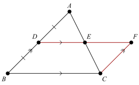 TriangleMidlineFig2